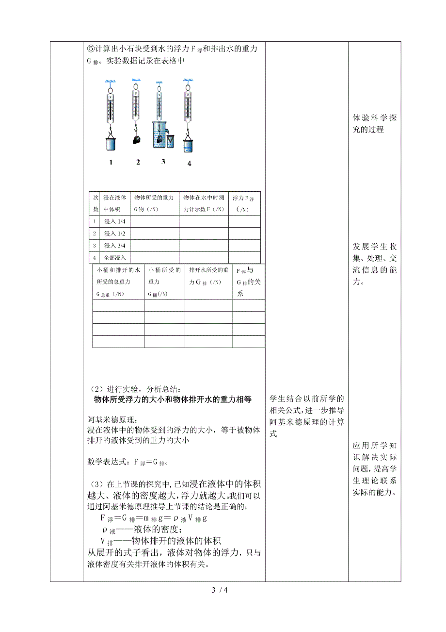 精品阿基米德原理教学设计1_第3页