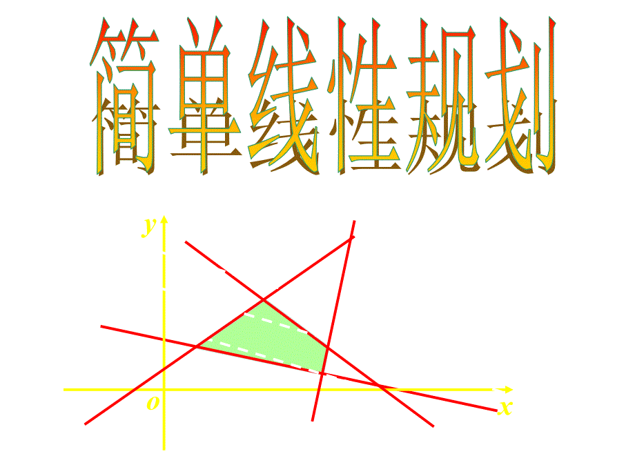 高中数学人教版必修五课件简单线性规划_第1页