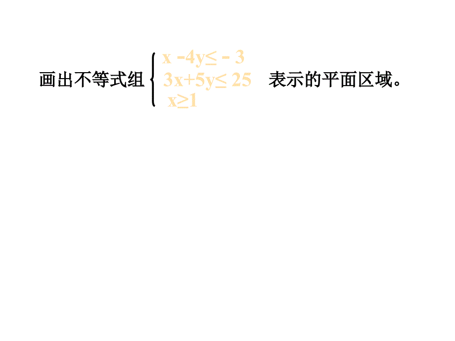 高中数学人教版必修五课件简单线性规划_第2页