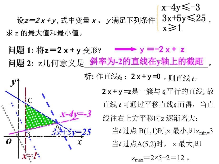 高中数学人教版必修五课件简单线性规划_第5页