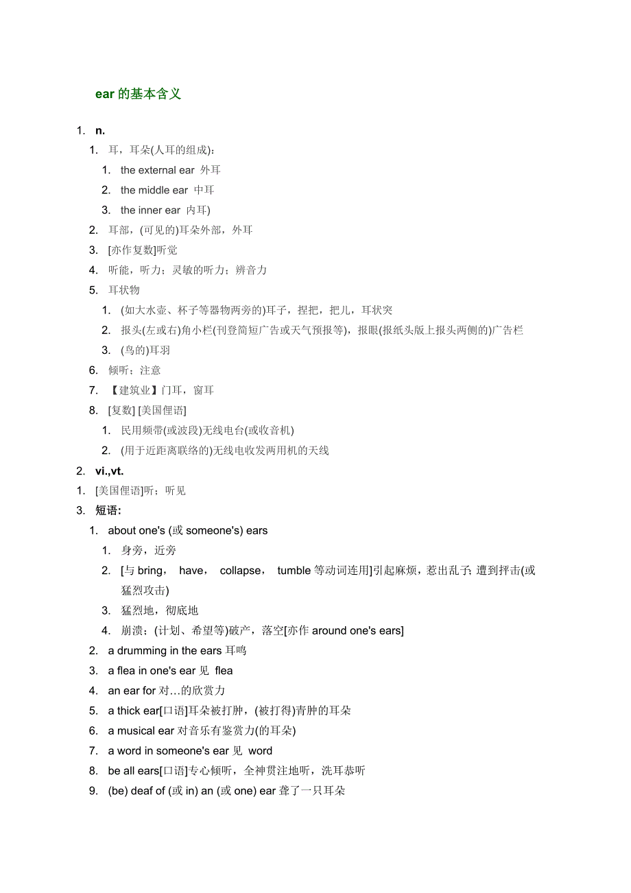 英语单词ear的各种用法_第1页