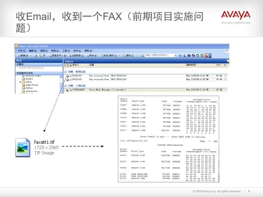 Avaya用户的一天_第5页