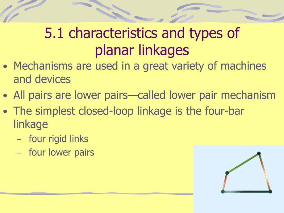 机械原理英文课件：Chapter 5synthesis of planar linkages_第2页