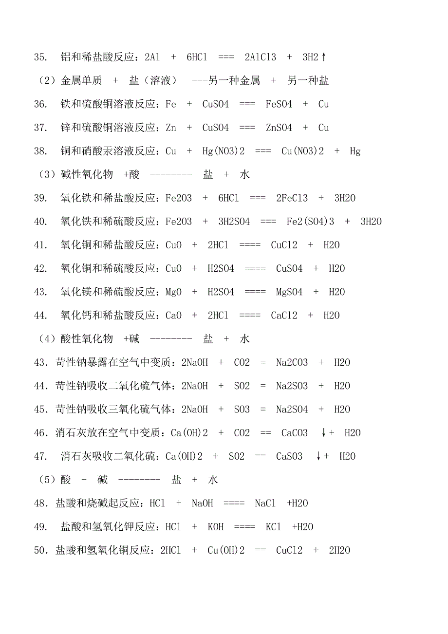 初中化学方程式及基本概念理论讲解_第3页