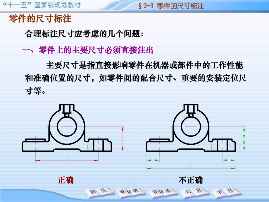 机械制图：09.零件图2_第2页