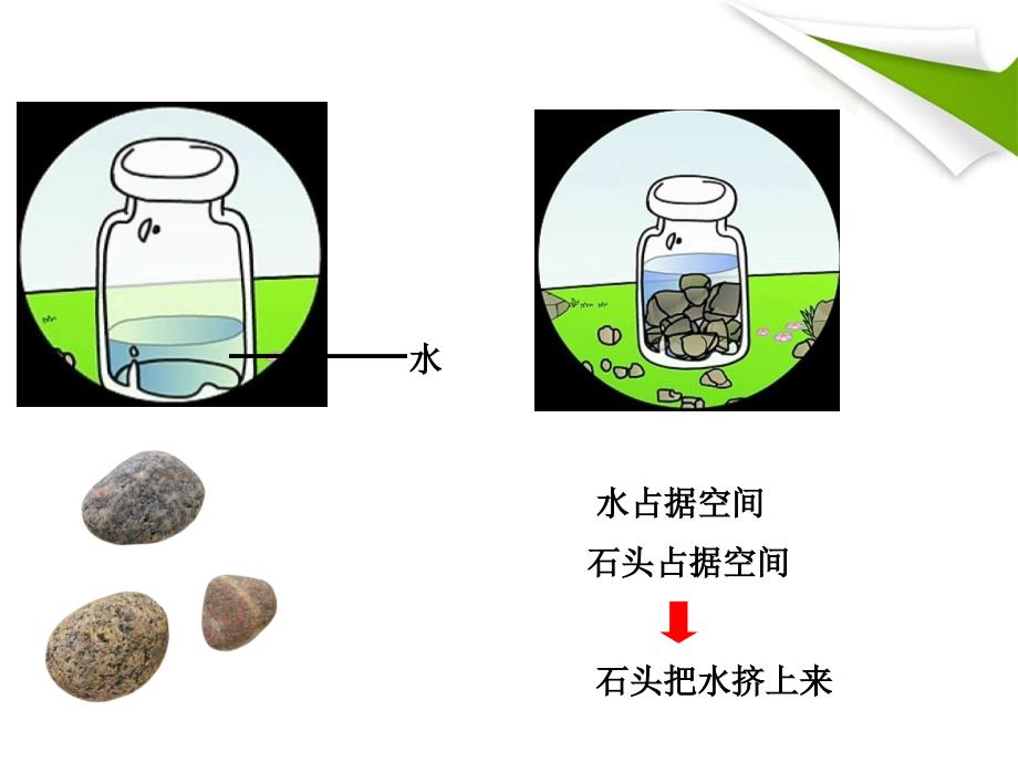 空气占据空间._第4页