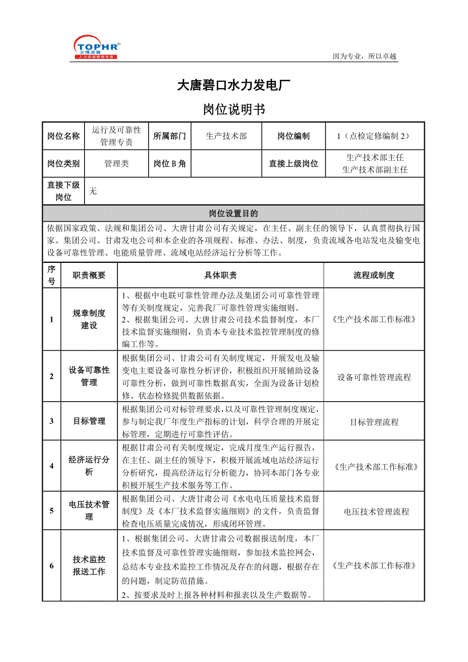 运行及可靠性管理专责岗位说明书(徐国栋).doc_第1页