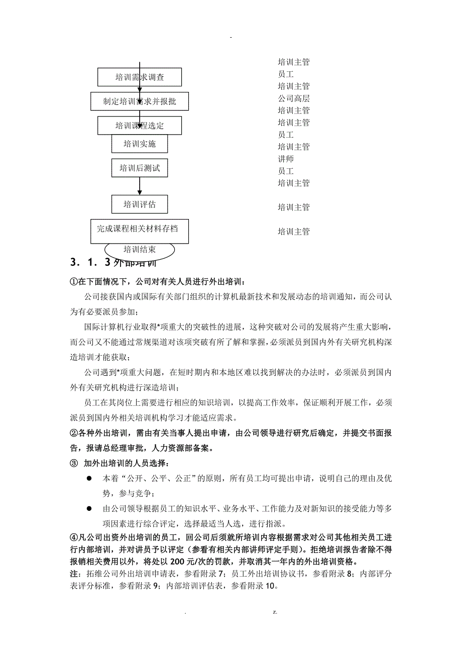 影楼人力资源培训流程经典资料_第4页