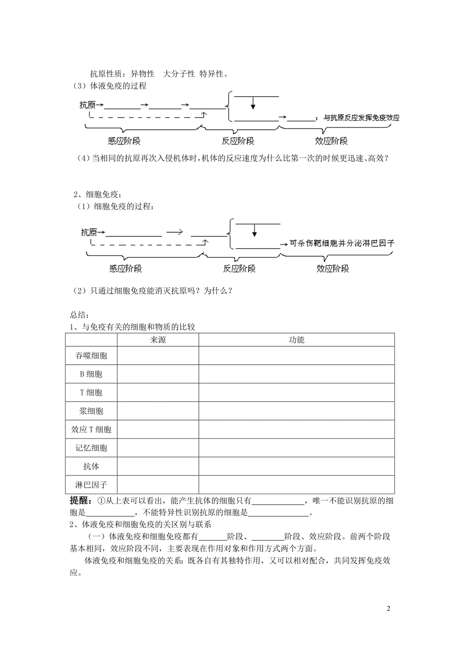 第四节免疫调节学案.doc_第2页