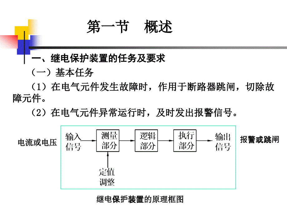 供电工程—供电系统的继电保护_第2页