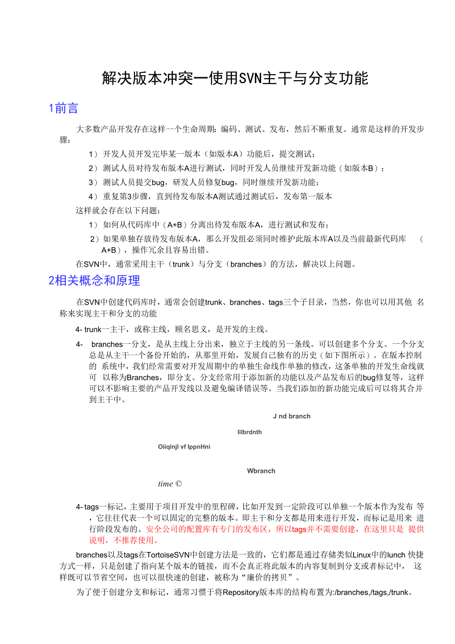 解决版本冲突问题的方法_第1页