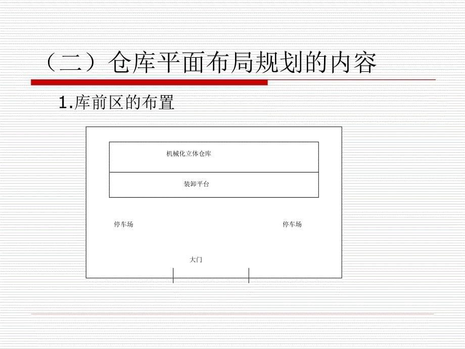 《仓库布局规划》PPT课件.ppt_第5页