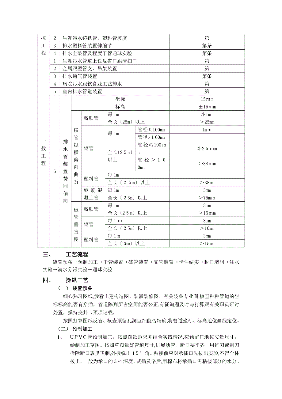 室内排水管道安装工程_第2页