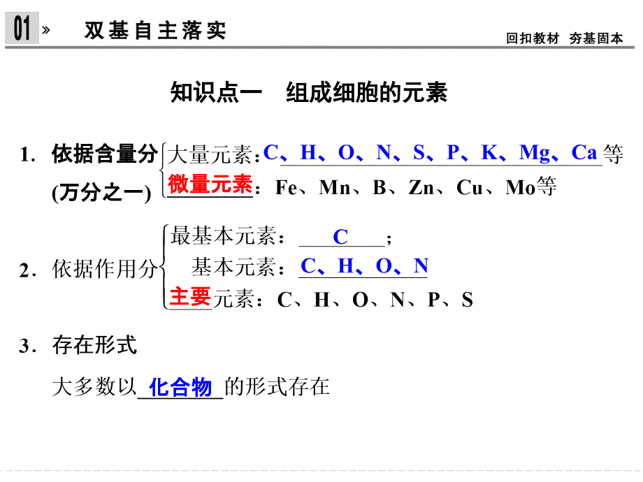 细胞中的元素和无机物(yua).ppt_第2页