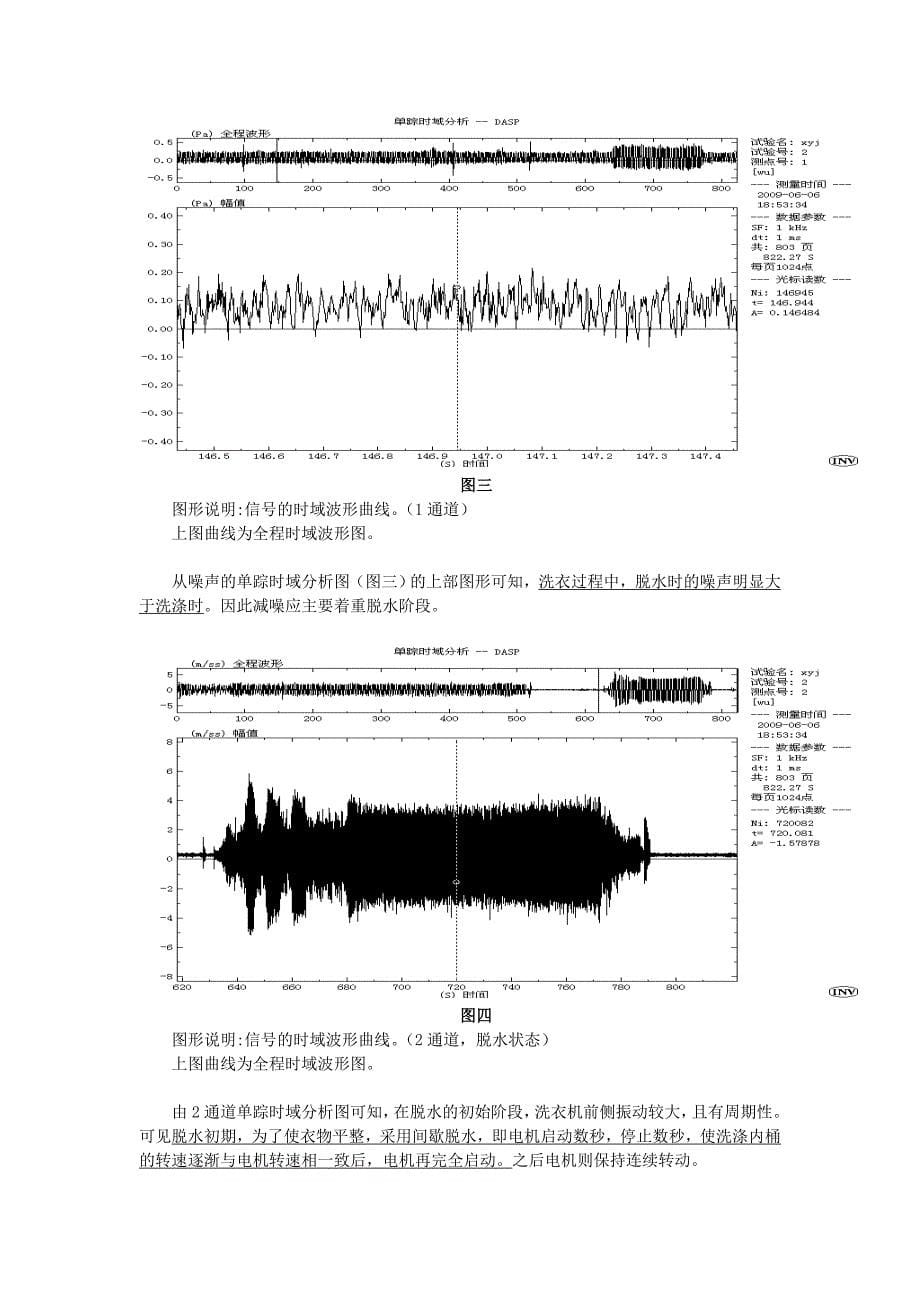 波轮式洗衣机振动和噪声测试与分析 - 上海交通大学课程中心.doc_第5页