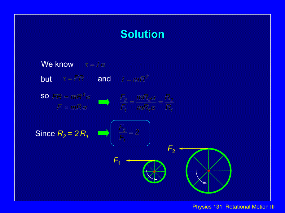 ReviewDirectionTheRightHandRule_第4页