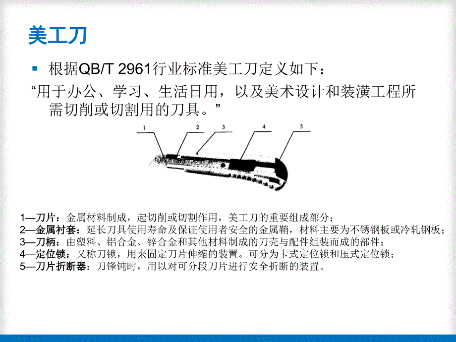 美工刀安全使用_第2页