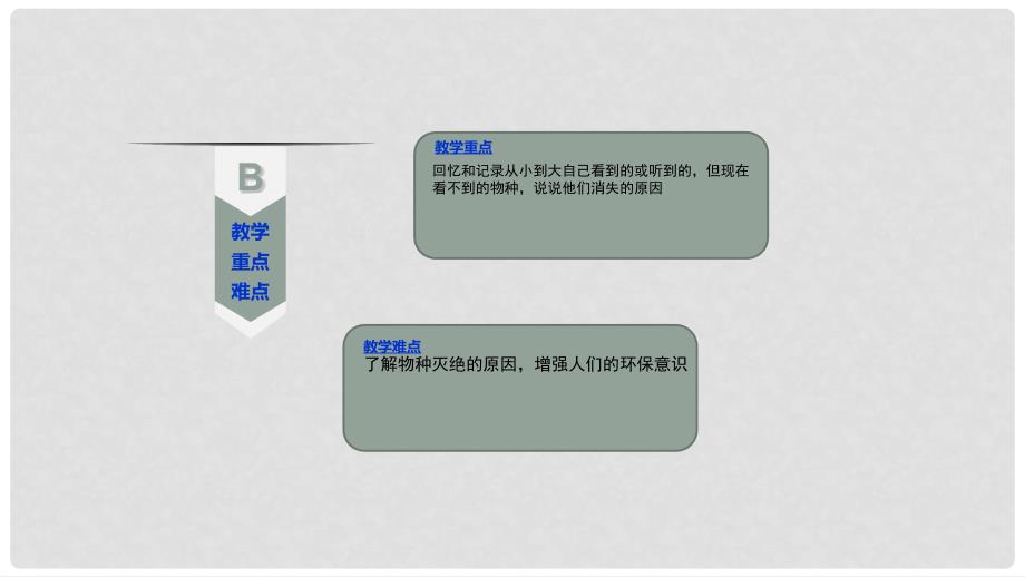 吉林省双辽市八年级语文上册 22《人类制造物种灭绝危机》课件 长版_第4页