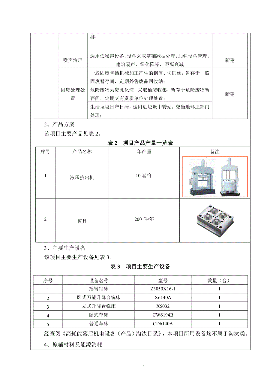 鹤壁市山城区金泰陶瓷机械设备厂年产10套液压挤出机及200件模具加工项目环境影响报告.doc_第3页