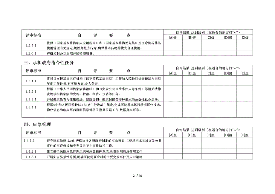 二级乙等综合医院评审自评报告表_第2页