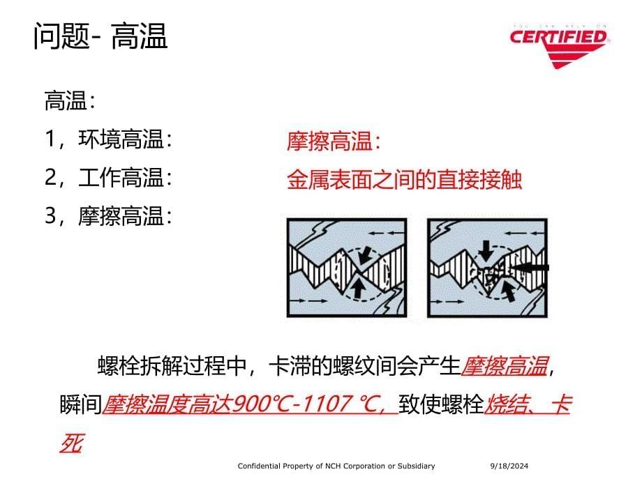 a螺栓紧固件保护和拆解技术_第5页