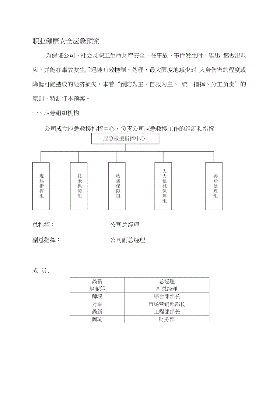 20建筑施工企业应急预案（完整版）_第1页