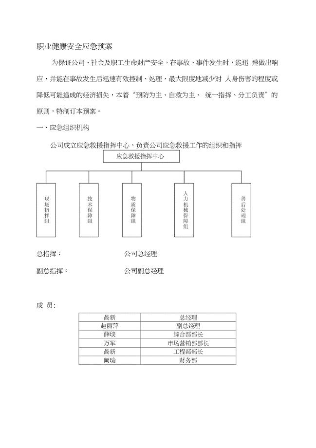 20建筑施工企业应急预案（完整版）
