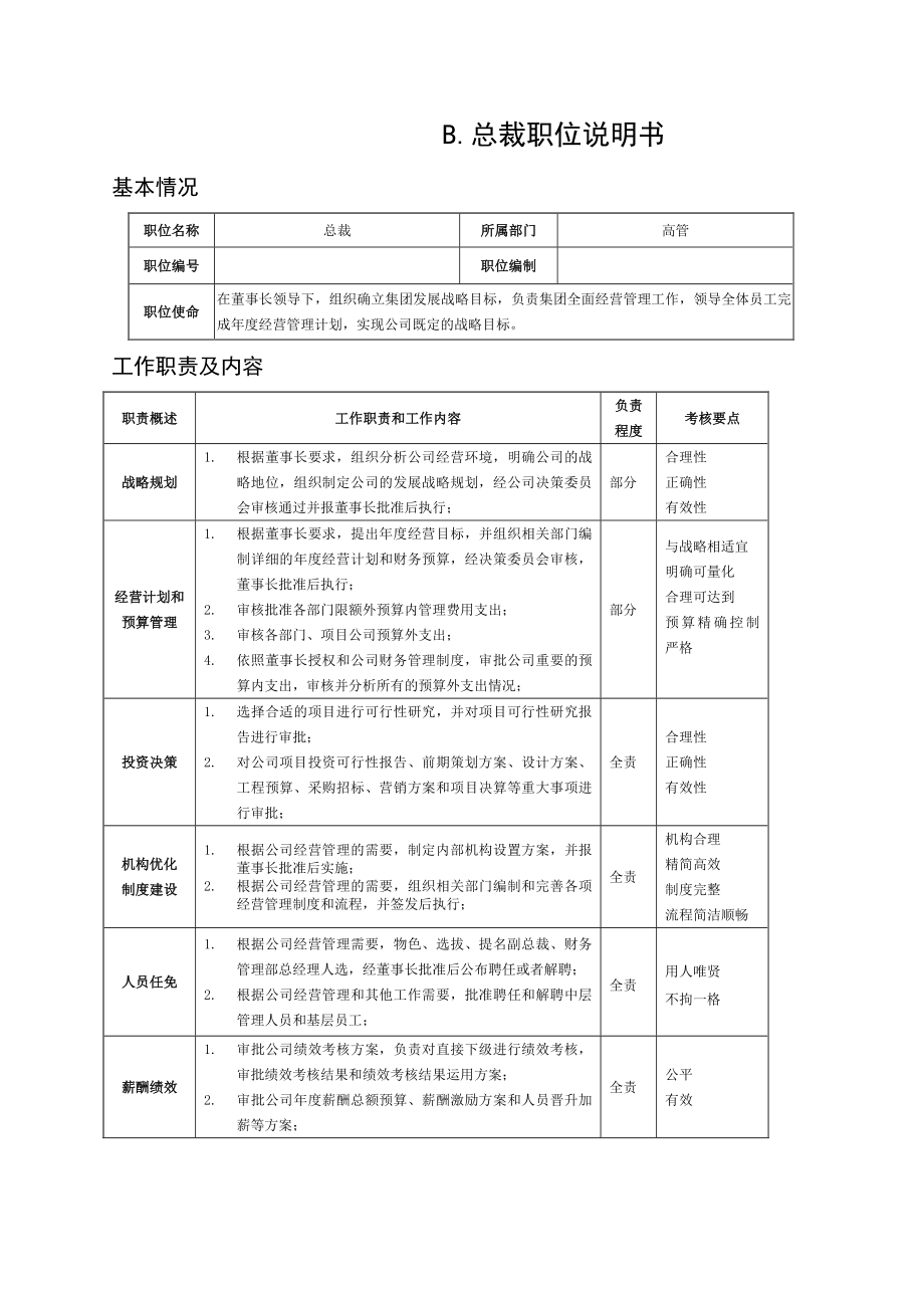 万科集团房地产公司岗位说明书.doc_第4页