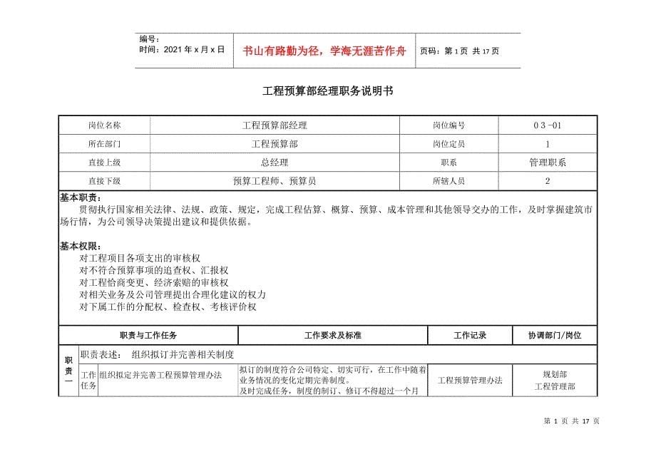 工程预算部职务说明书大全_第5页