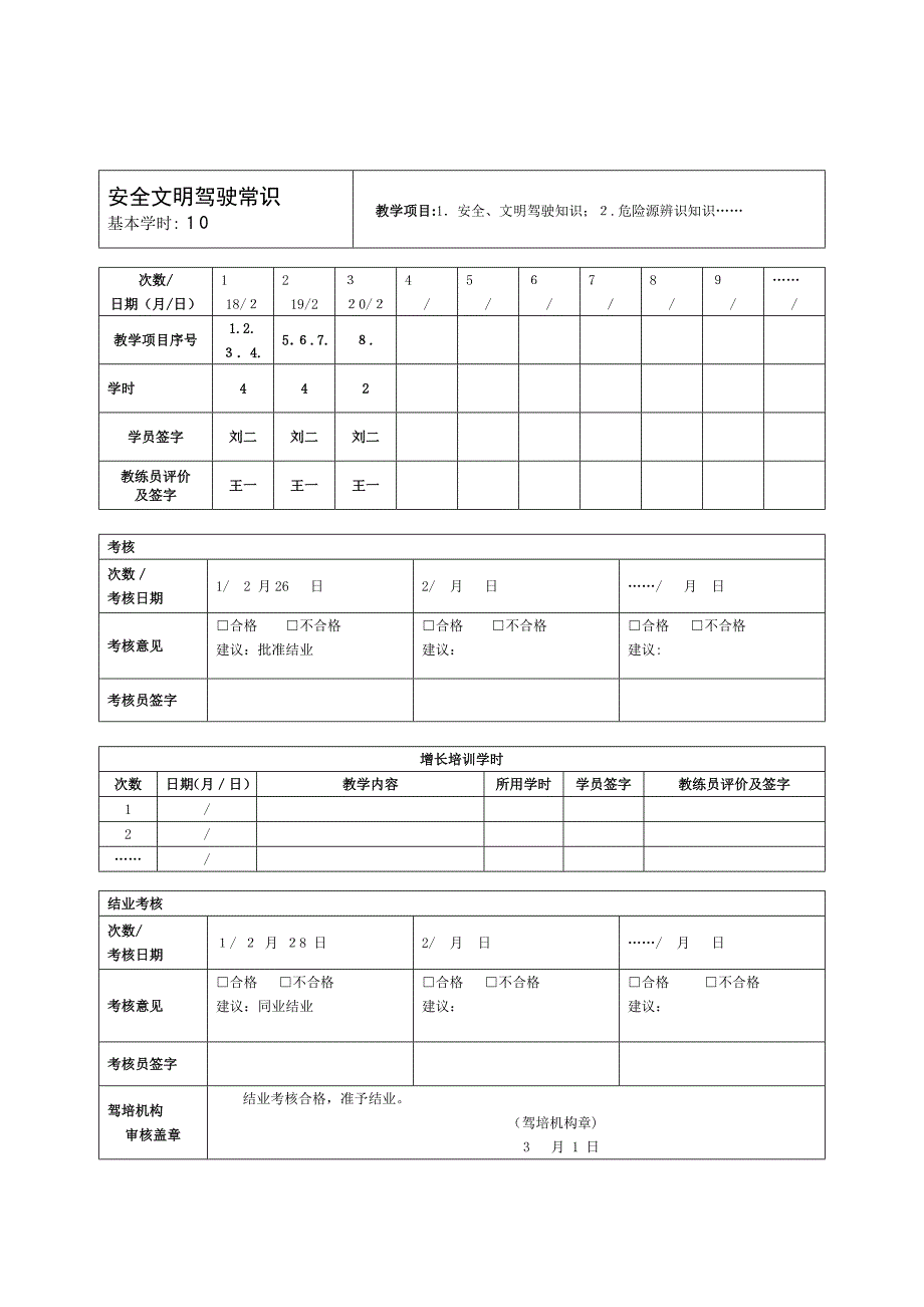 机动车驾驶员培训新教学日志C1--样本_第4页