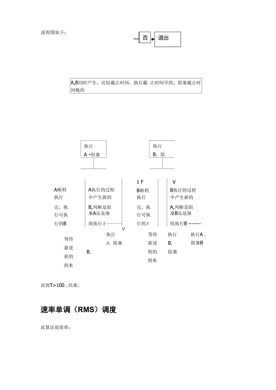 操作系统实验_第3页