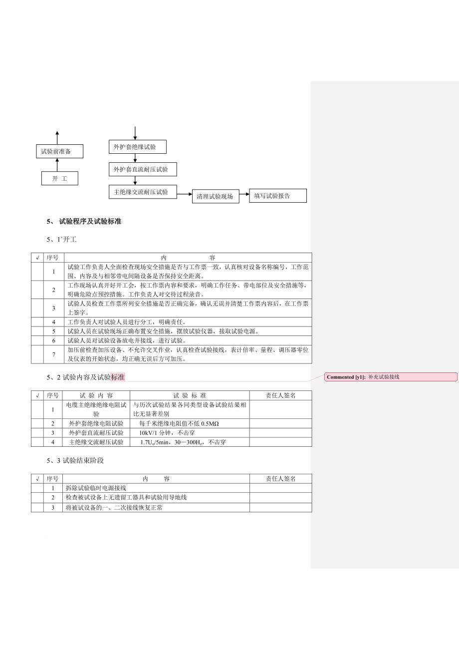 110KV电力电缆试验作业指导书_第4页