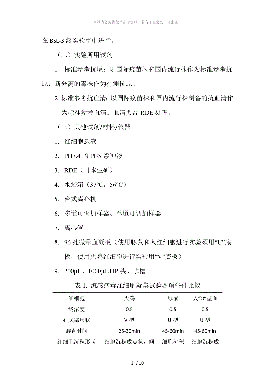 红细胞凝集及红细胞凝集抑制试验_第2页