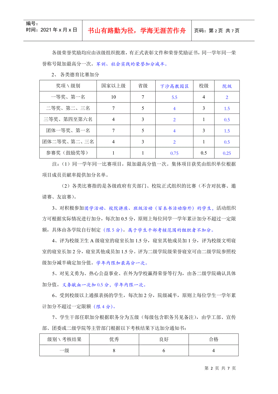 浙江财经学院本科学生综合测评办法(会计学院补充)_第2页