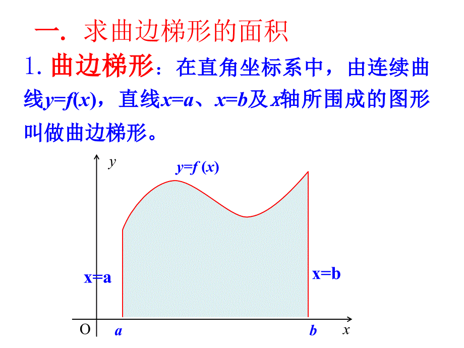 《定积分的概念》PPT课件_第2页