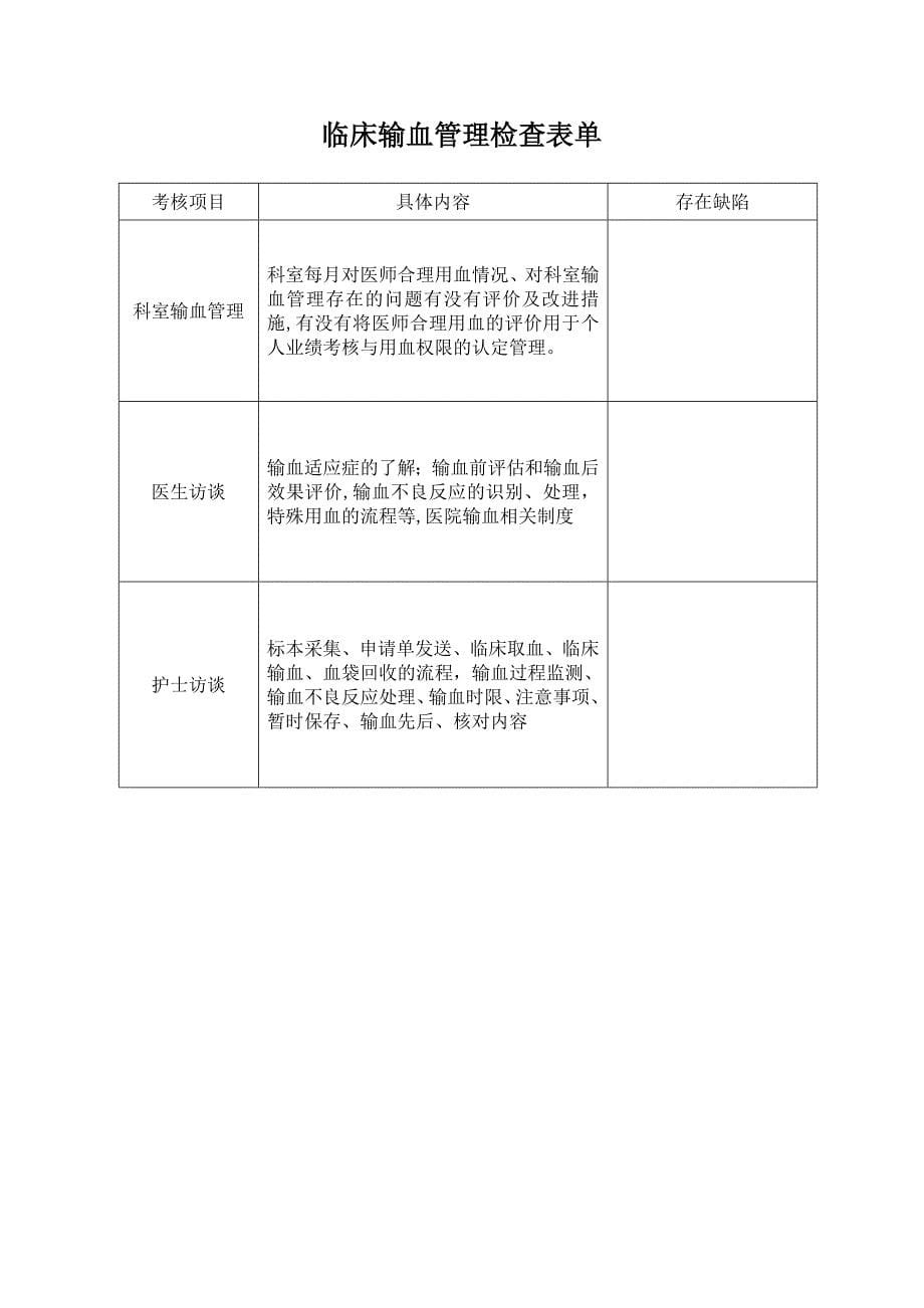 临床输血管理考核制度及考核办法.doc_第5页