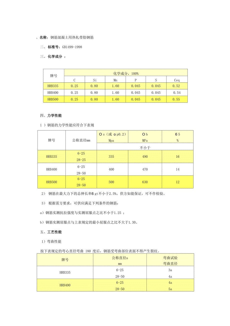 钢材的分类和区别_第1页