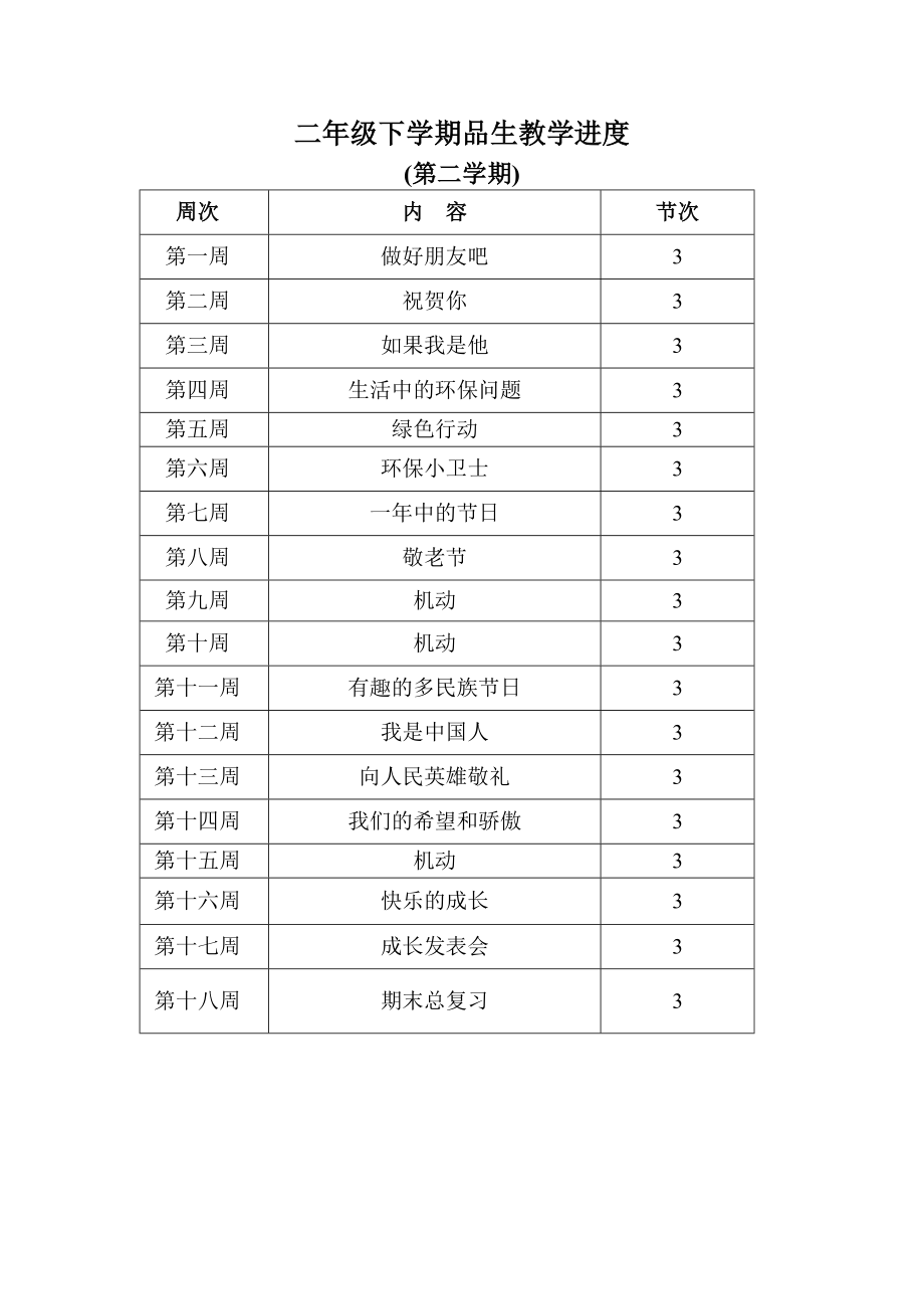 未来版小学二年级下册品德与生活教案全册_第2页