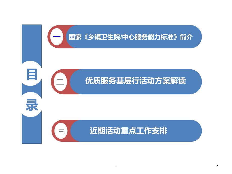 优质服务基层行活动实施方案解读PPT课件_第2页