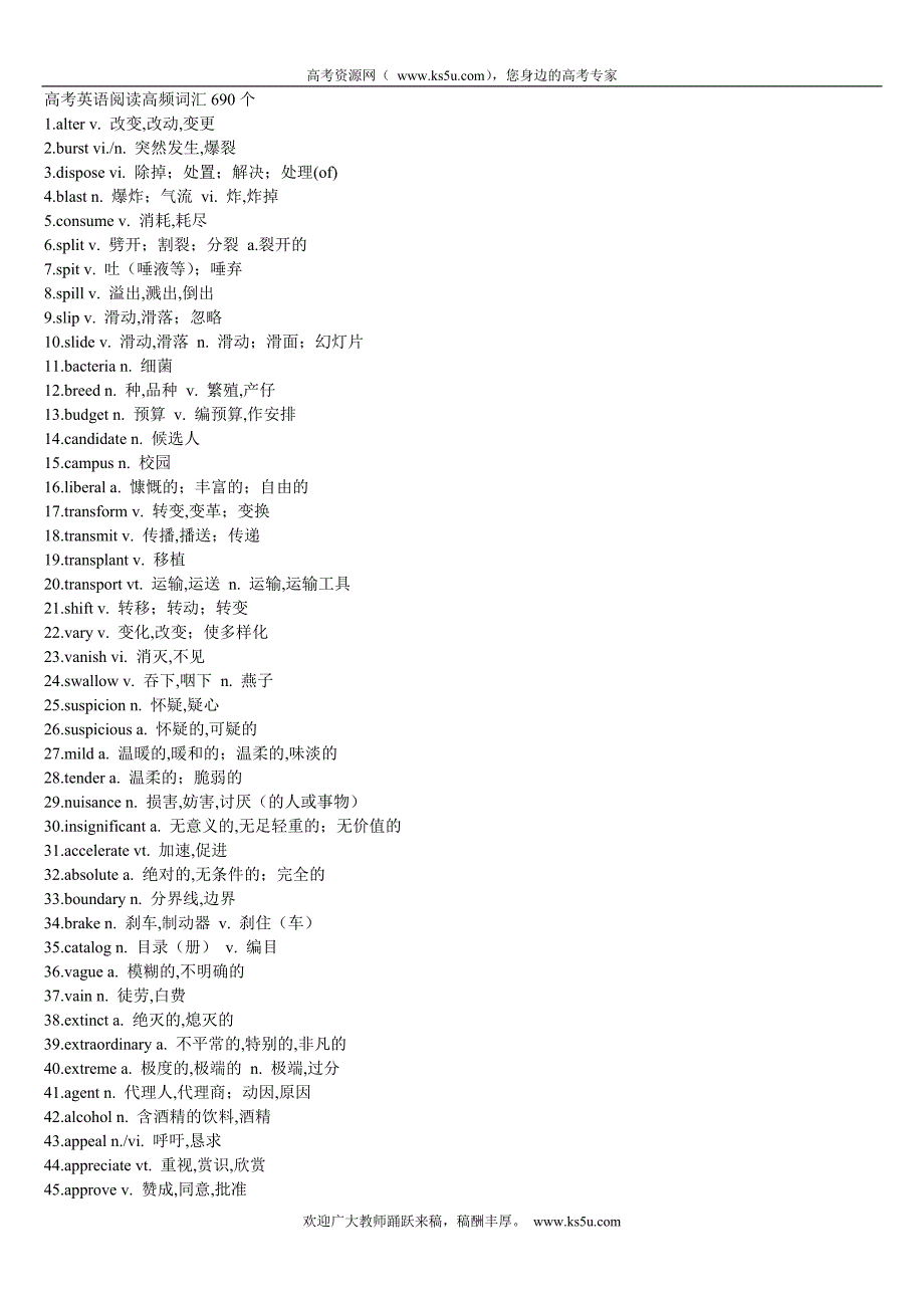 高考英语阅读词汇.doc_第1页