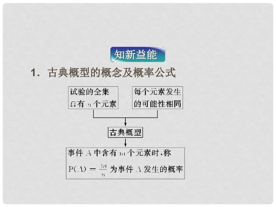 高中数学 13.2.1 古典概率模型课件 湘教版必修5_第5页