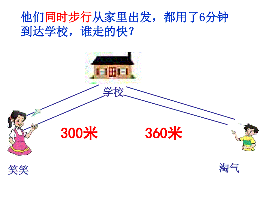 速度时间路程_第4页