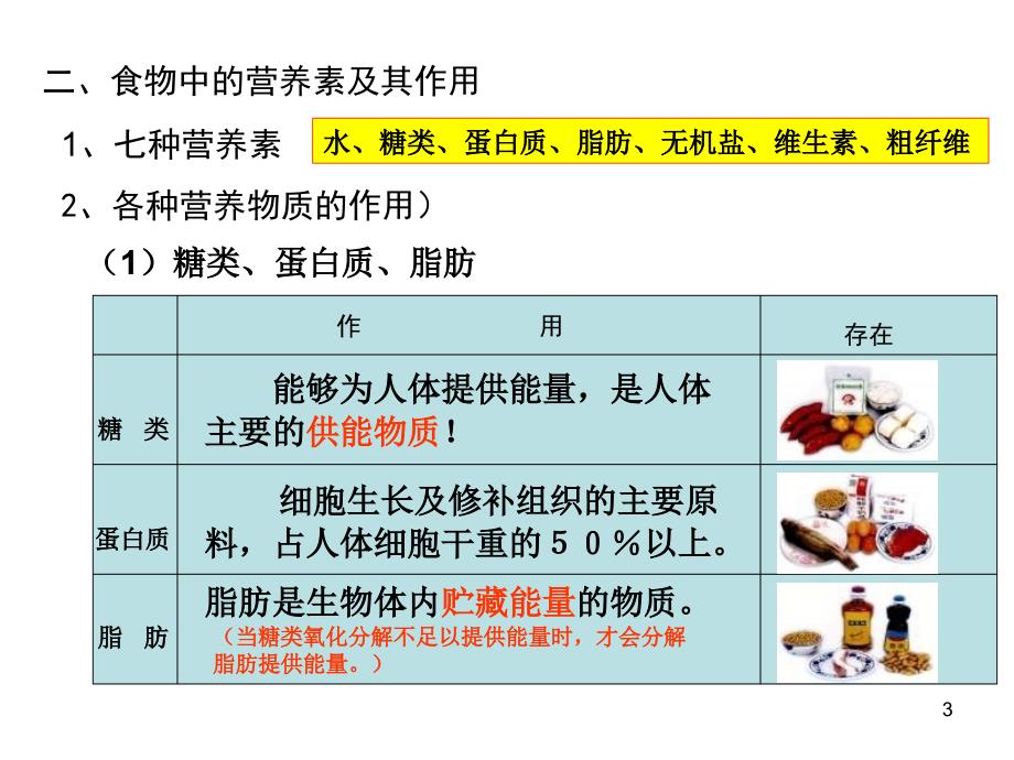 生物复习ppt课件_第3页