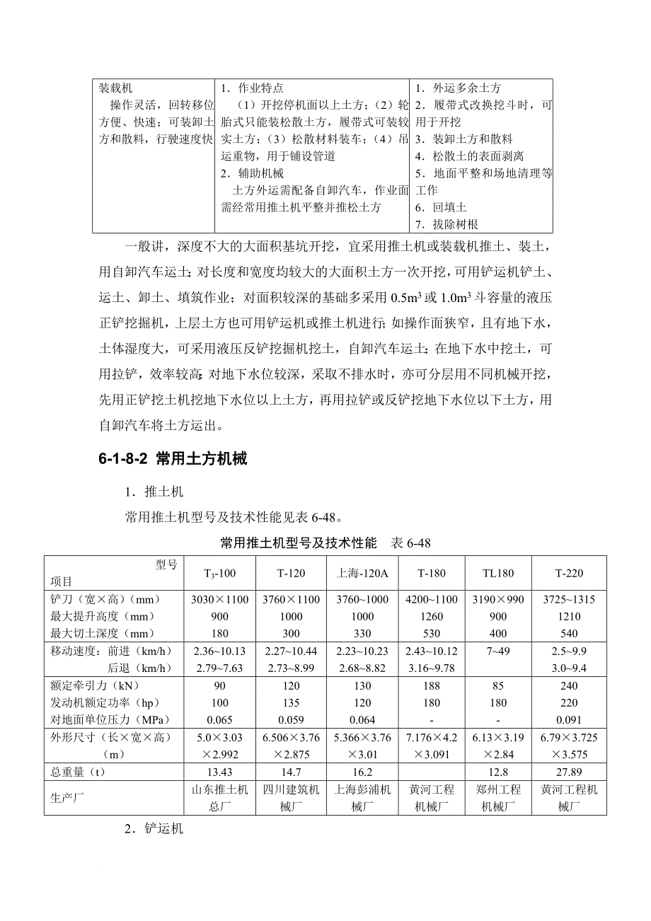 常用土方机械的选择与作业方法_第3页