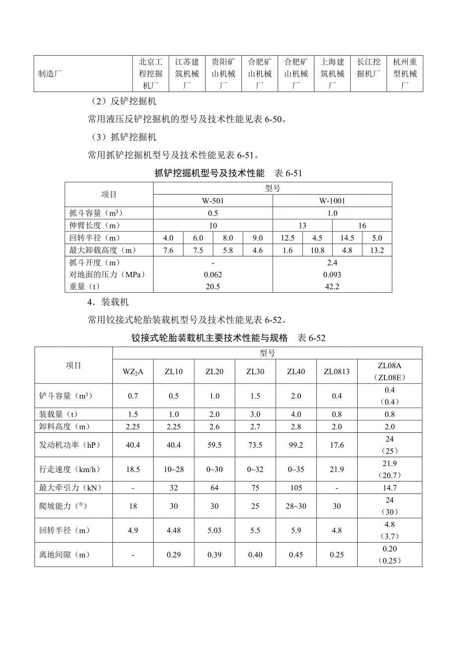 常用土方机械的选择与作业方法_第5页