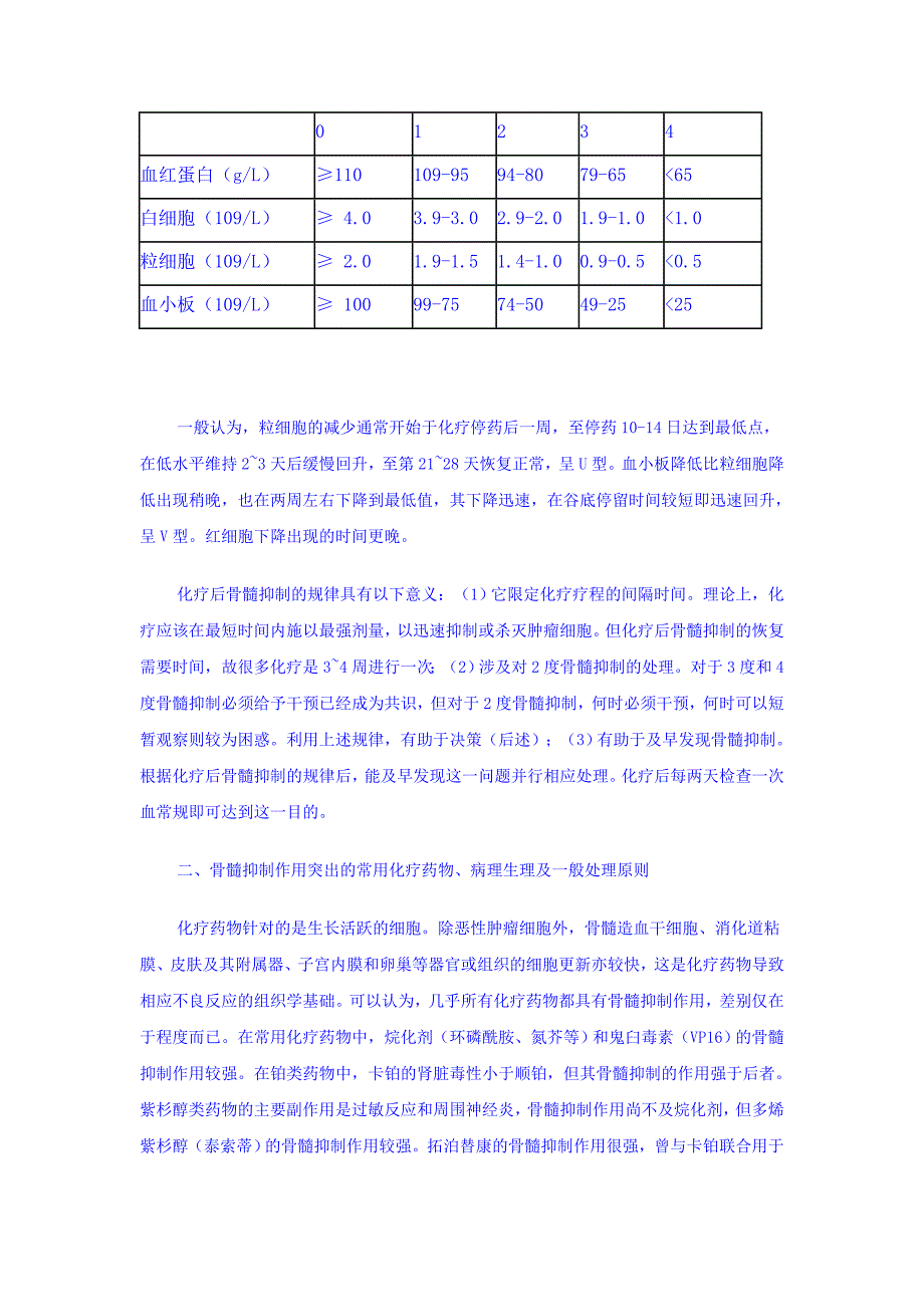 化疗致骨髓抑制的分级和处理.doc_第2页