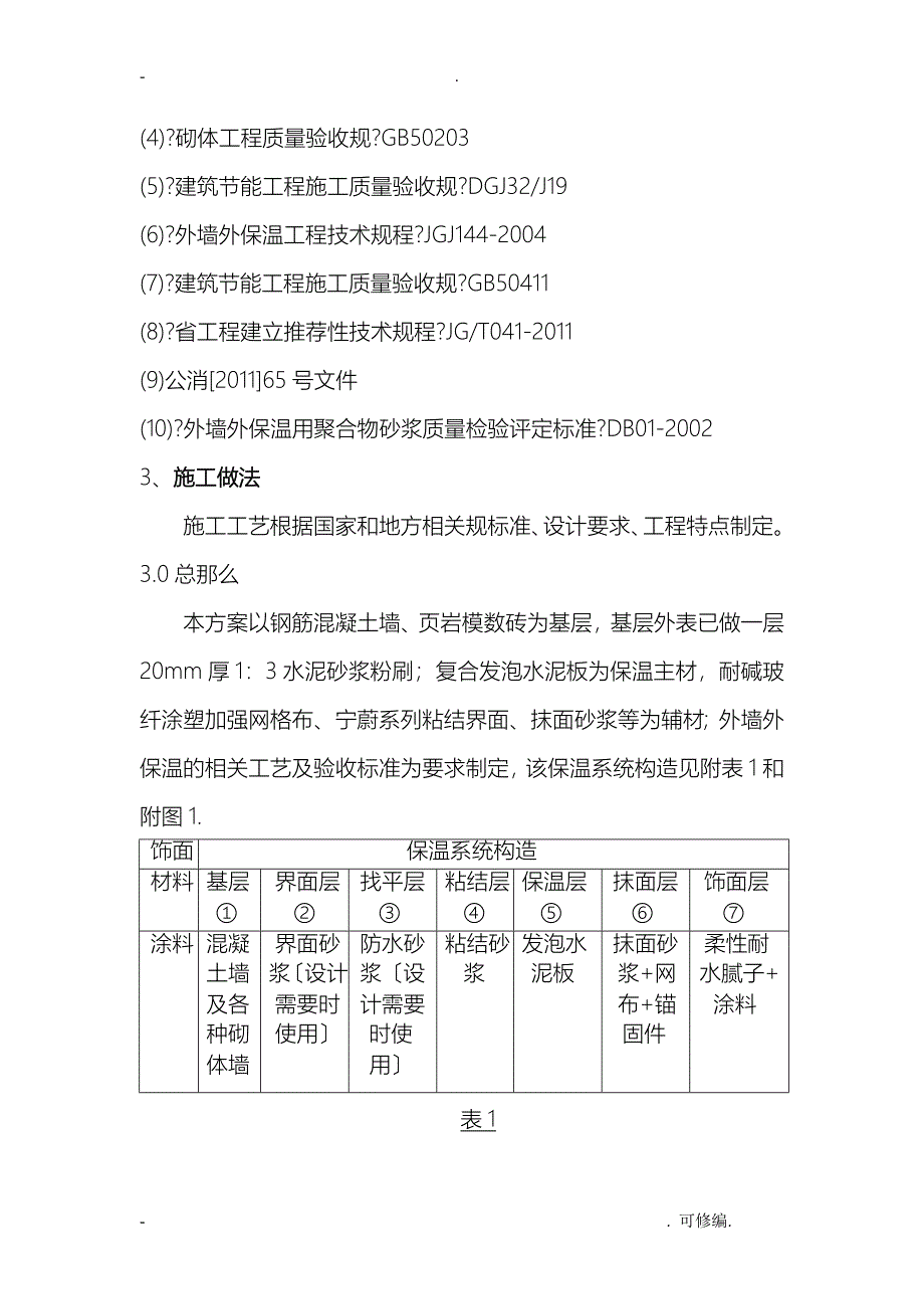 发泡水泥施工组织设计_第2页