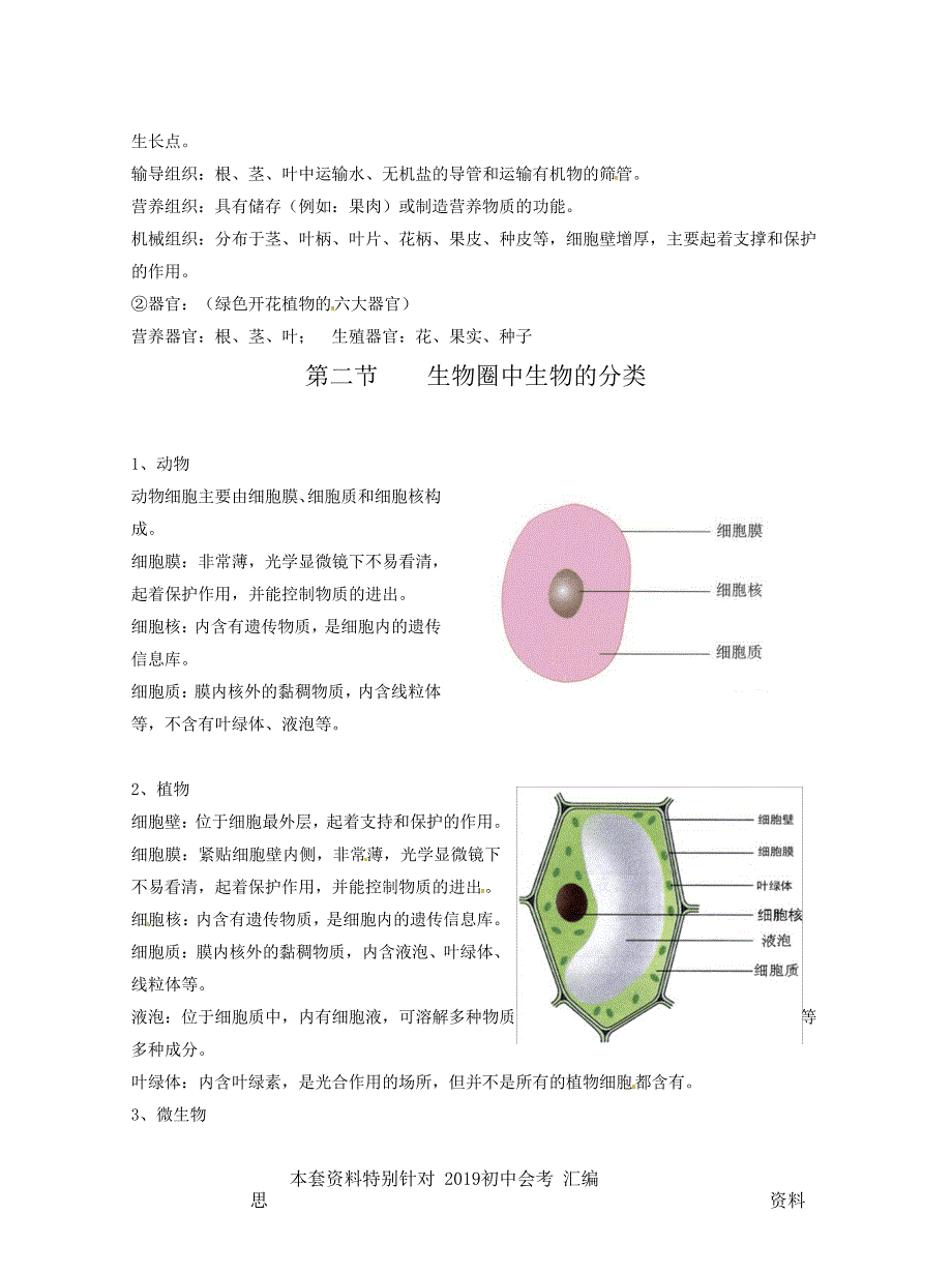 初中生物知识点全归纳-精品010736_第2页