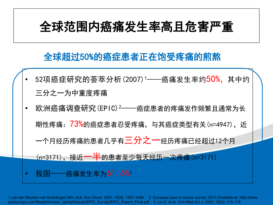 癌痛治疗时机及合理用药_第2页