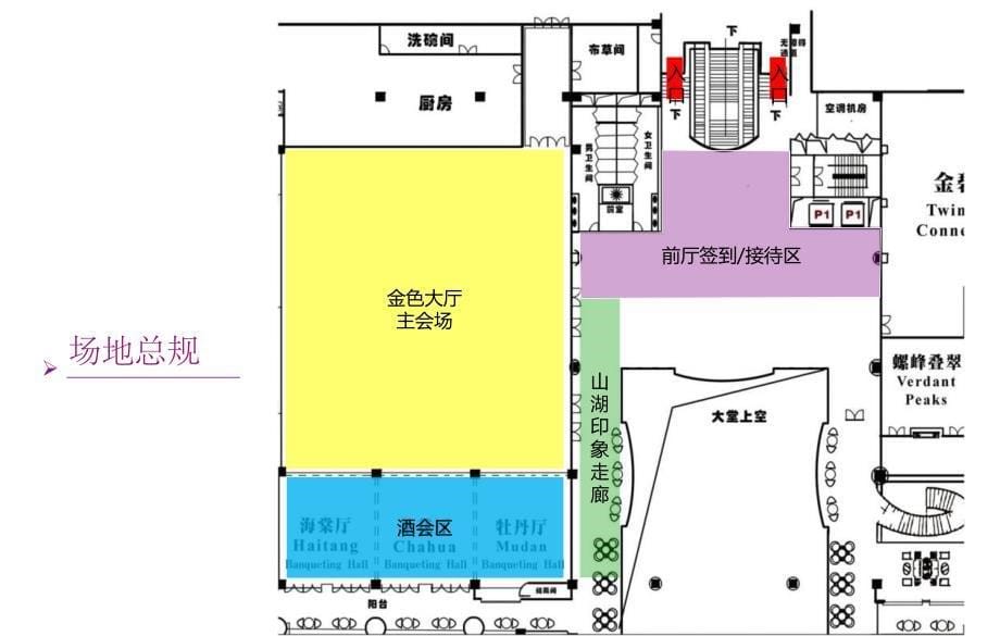 龙湖地产昆明品牌发布会策划了什么_第5页